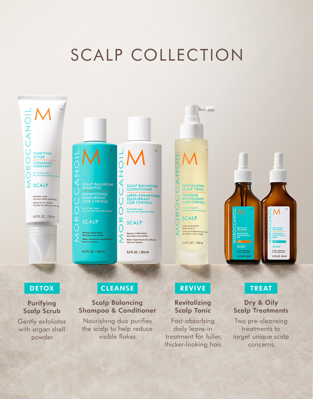 Oily Scalp Treatment - Image 5